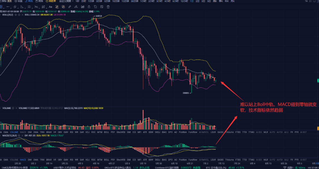 歐美股市行情深度解析與走勢(shì)展望