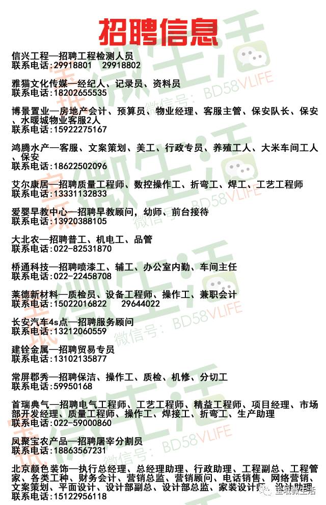 裝飾材料（不含危險(xiǎn)化學(xué)品） 第403頁(yè)