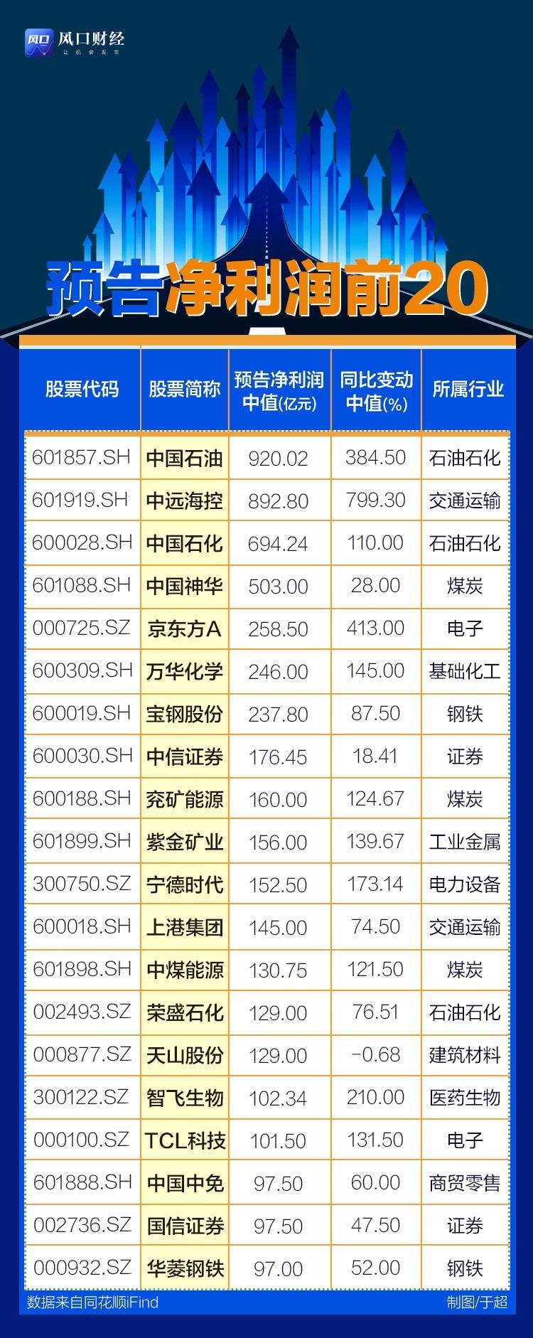 揭秘603077和邦股份獨特行情，小巷中的寶藏探索之旅