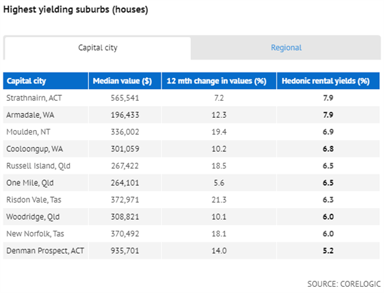 裝飾材料（不含危險(xiǎn)化學(xué)品） 第390頁