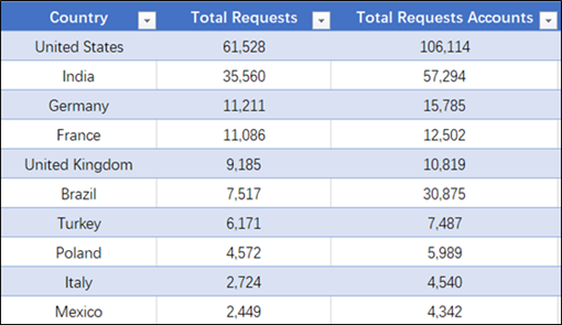 ＂2024澳門特馬今晚開獎(jiǎng)49圖片＂的：最新數(shù)據(jù)挖解釋明_分析版1.71