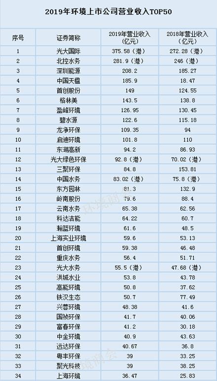 江蘇鵬鷂集團(tuán)上市時(shí)間的探討與觀點(diǎn)分析