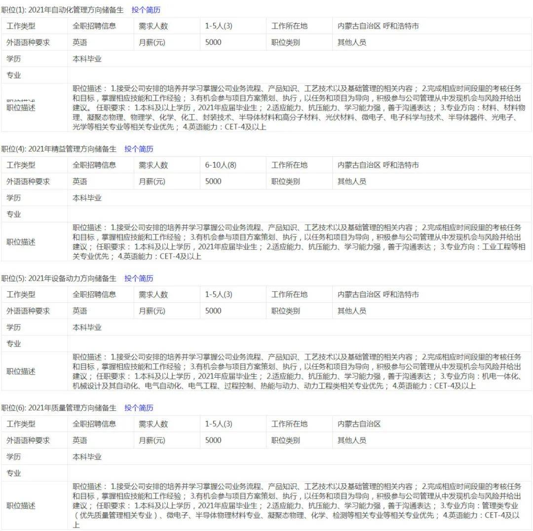 中環(huán)光伏新員工入職公告,中環(huán)光伏新員工入職公告，歡迎新成員加入我們的光伏之旅