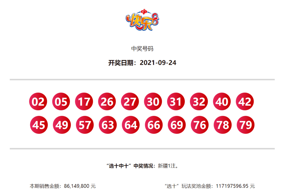 最新中國福利開獎揭曉，啟程自然美景之旅