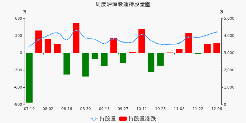 大康牧業(yè)股價最新動態(tài)及指南解析