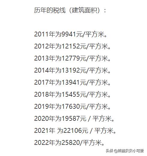 最新房產(chǎn)使用稅動(dòng)態(tài),最新房產(chǎn)使用稅動(dòng)態(tài)