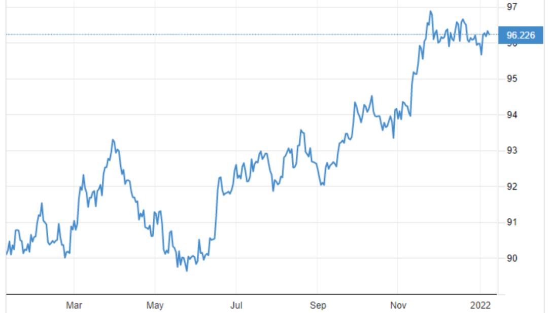 美國(guó)黃金股票行情深度解析與觀點(diǎn)闡述