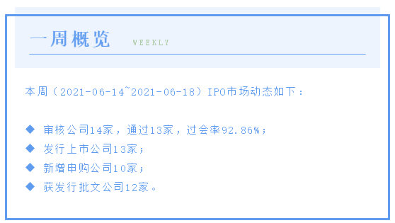 e周行最新資訊，小行大樂趣，友情滿溢的溫馨時光概覽