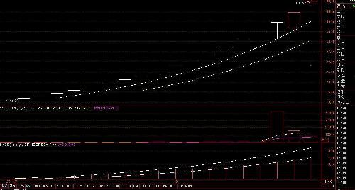 股票動(dòng)力源,多方因素交織下的市場驅(qū)動(dòng)力深度解析