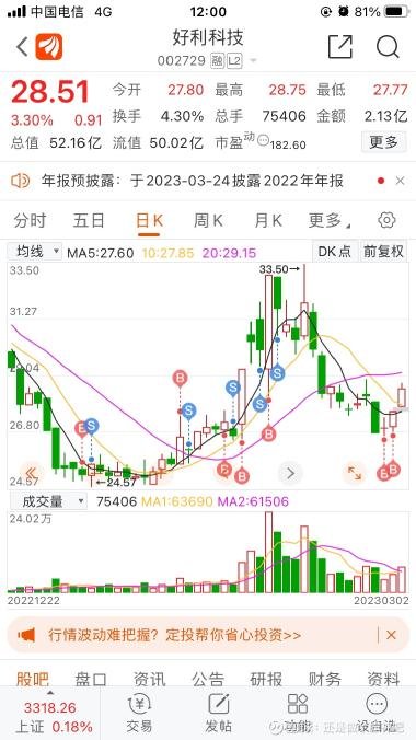 股票300474深度解析與觀點(diǎn)闡述