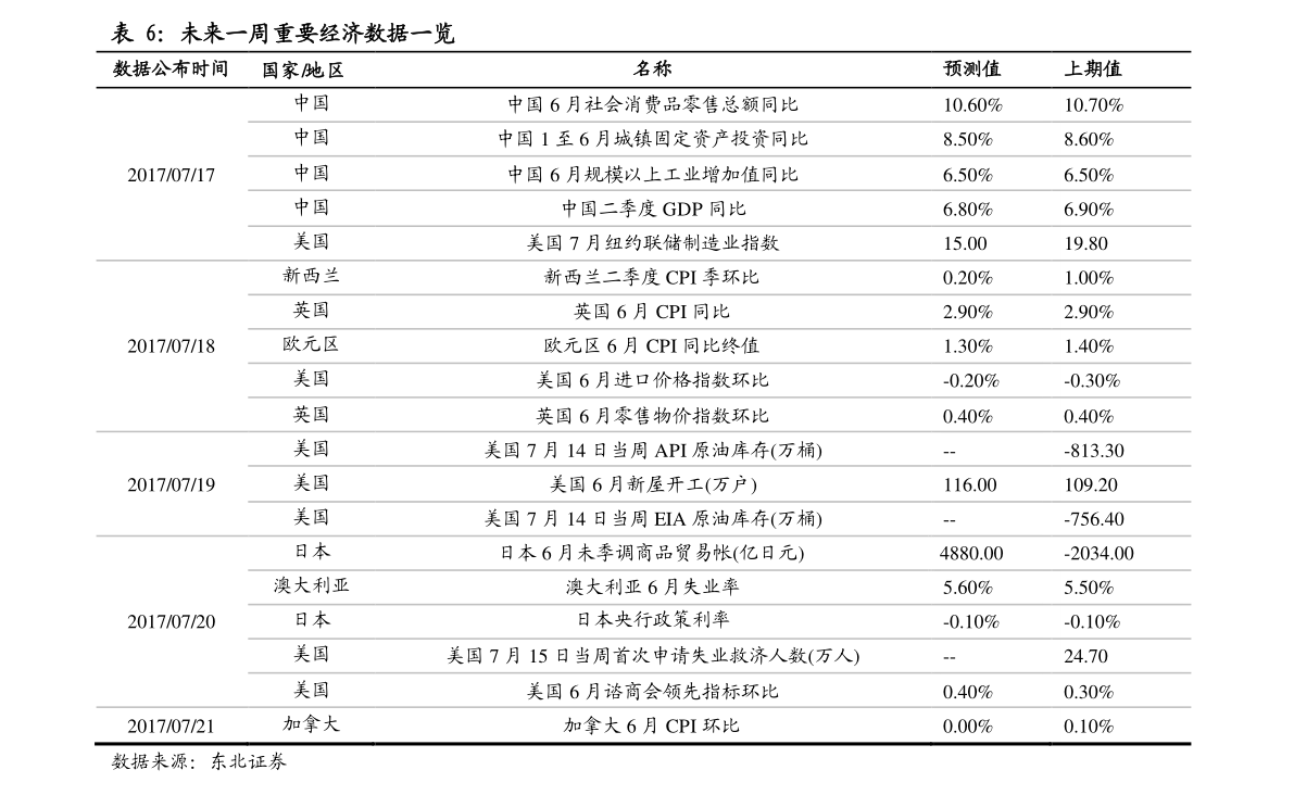 比亞迪股票代碼，與自然美景的邂逅之旅啟程了