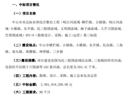 中山市最新招標(biāo)項(xiàng)目及其深度解讀