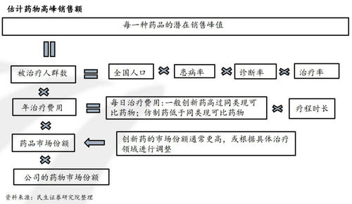電驢下載基地最新地址揭秘，一段尋友之旅的溫馨啟程