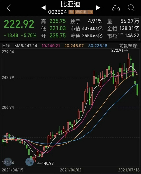 科沃斯股票最新動(dòng)態(tài)，投資指南與詳細(xì)步驟解析