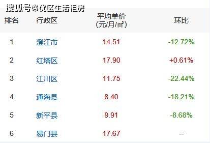 建筑材料（不含危險化學(xué)品） 第210頁