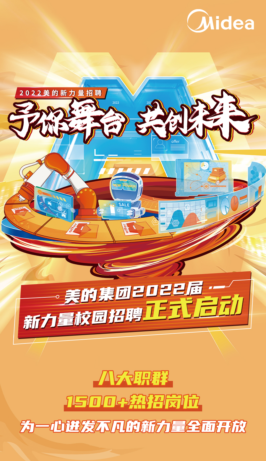 美的集團(tuán)最新招聘信息與觀點(diǎn)論述匯總