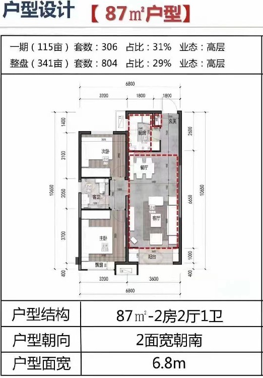 ??燕陽嘉苑最新房價信息揭秘??