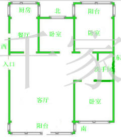 豐潤最新二手房信息中的溫情故事揭秘