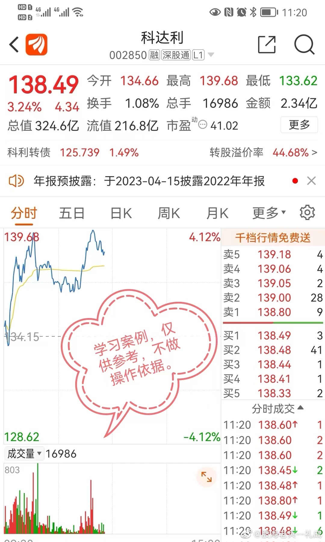 科達(dá)利股吧最新消息深度解析與報(bào)道