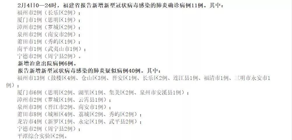 磁縣最新病例探討與分析