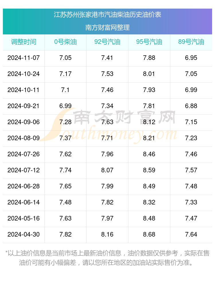 建筑材料（不含危險化學品） 第89頁