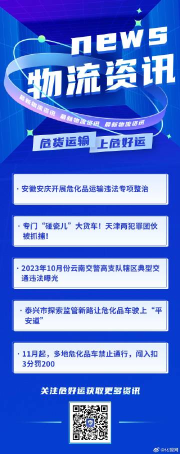 最新物流資訊概覽
