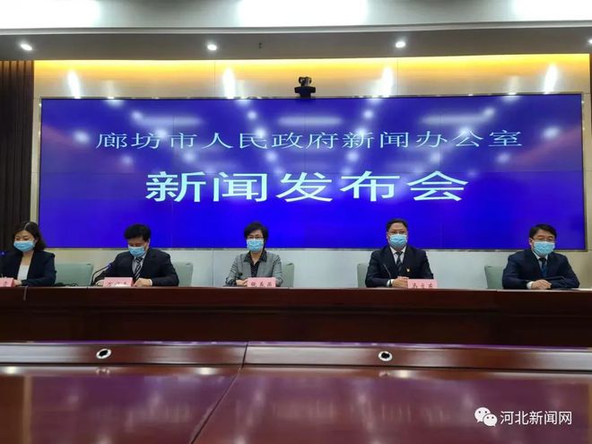 廊坊最新新聞?wù)撌龈庞[