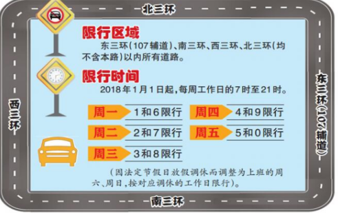 秦皇島最新限號措施背后的暖心故事揭秘