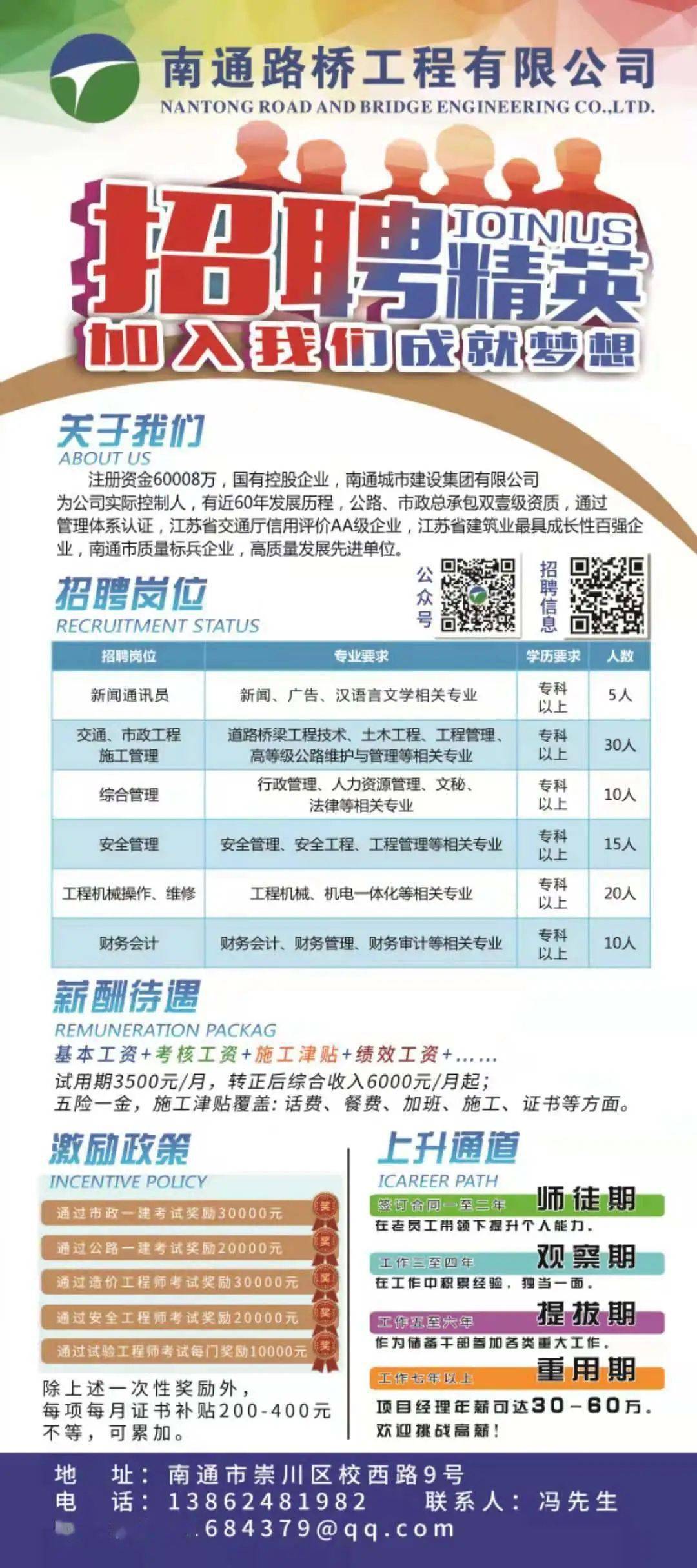 路橋招聘網(wǎng)最新招聘,路橋招聘網(wǎng)最新招聘動態(tài)分析