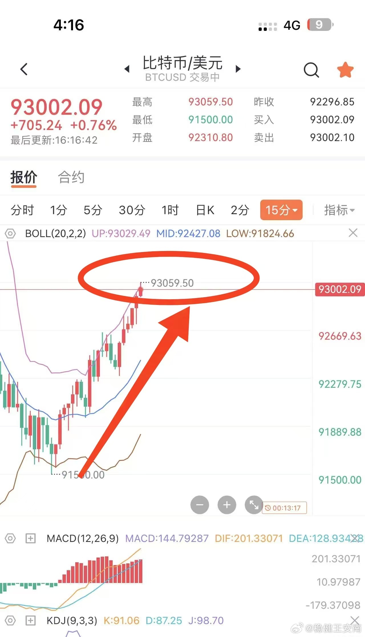 比特幣最新行情與家庭小趣事揭秘