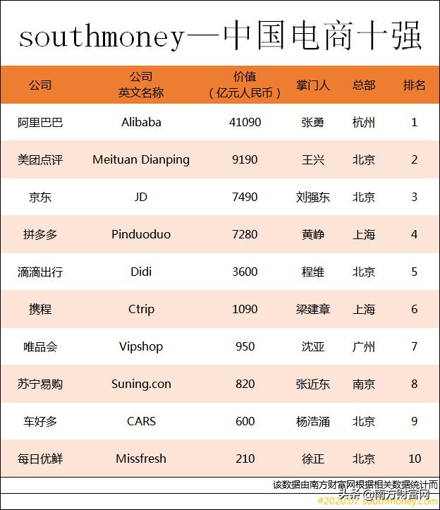 阿里巴巴市值排名背后的故事與溫馨時刻揭秘