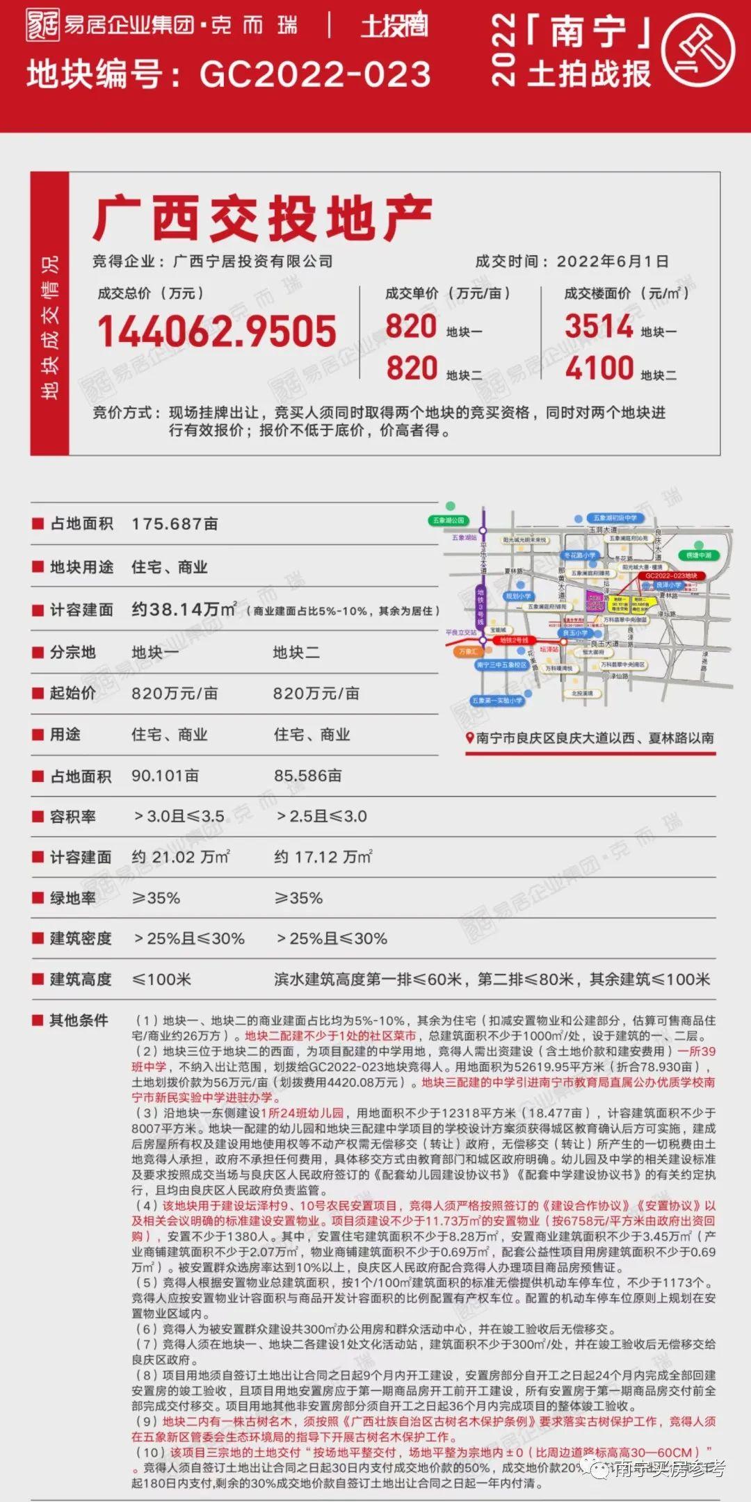 湖東府最新價格揭秘,洞悉現(xiàn)代住宅市場動態(tài)的9號樓最新價格信息