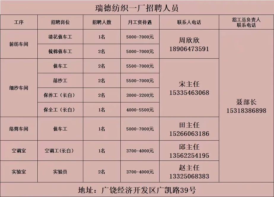 濟寧天虹紡織最新招工信息揭秘??火熱報名中