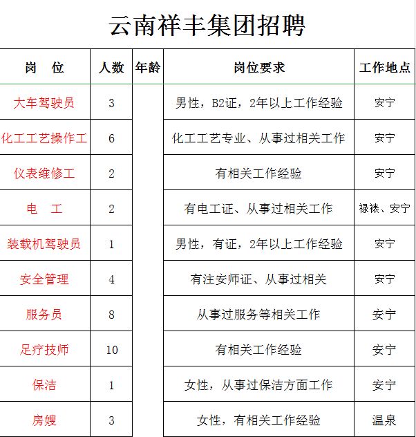可雕刻板材 第8頁