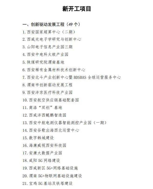 韓城新興新康最新進度，城市變化中的自信與成就源泉