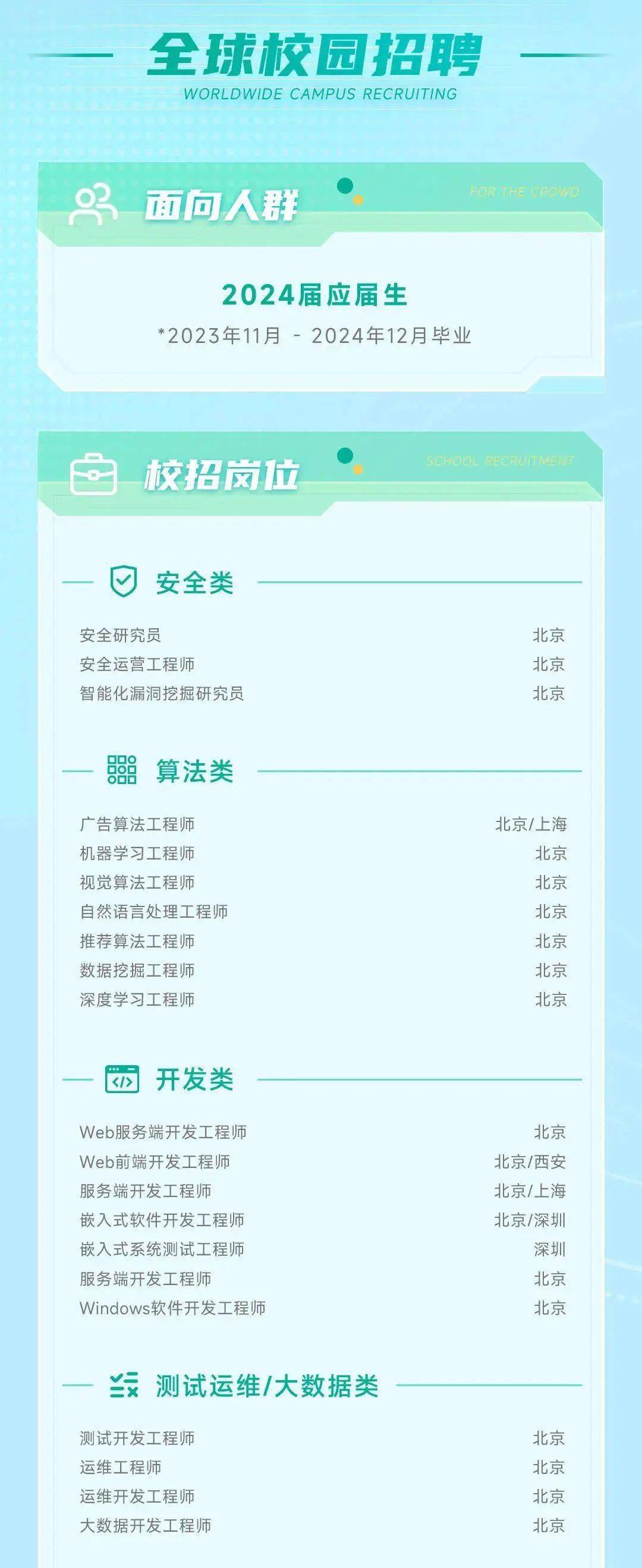 晉州360招聘最新信息及深度論述揭秘