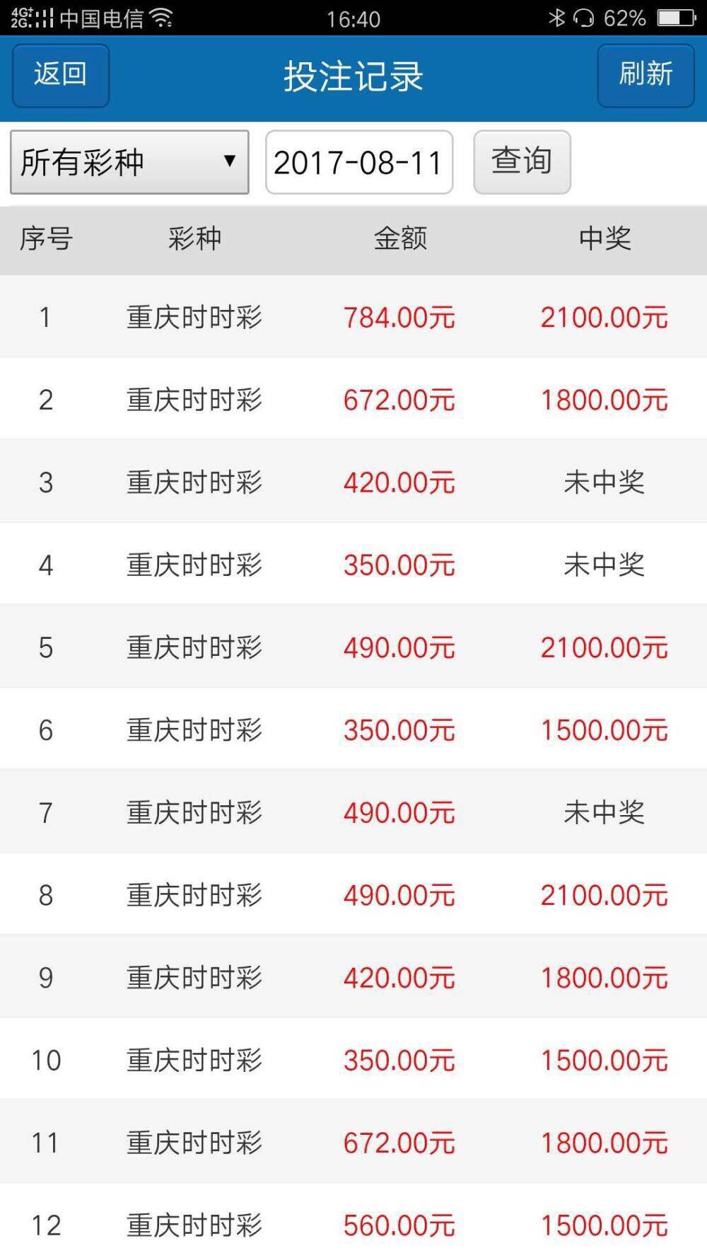 重慶時(shí)時(shí)最新開獎(jiǎng)號(hào)碼及其論述分析
