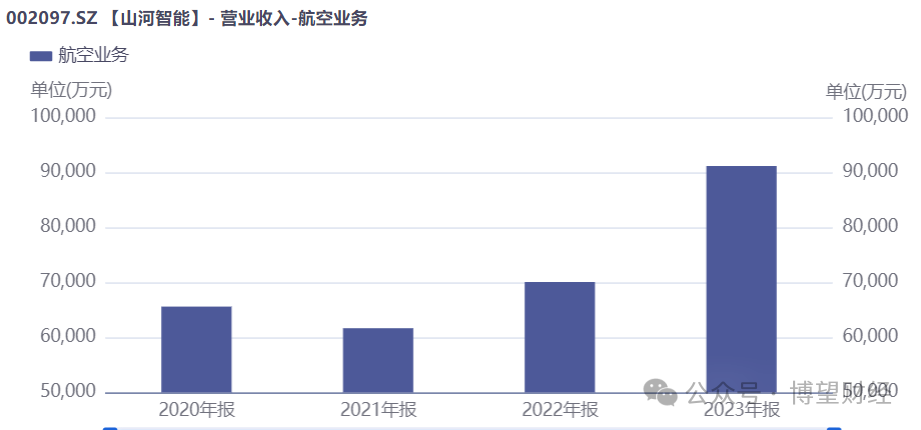 山河智能股票最新動態(tài)，深度分析與個人觀點分享